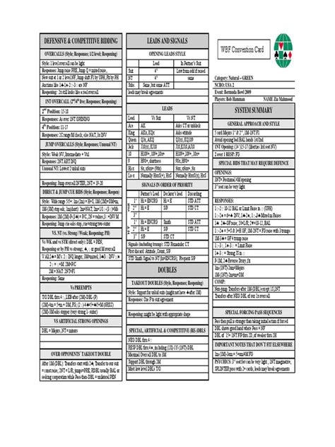 lauria versace convention card|DEFENSIVE AND COMPETITIVE BIDDING LEADS AND .